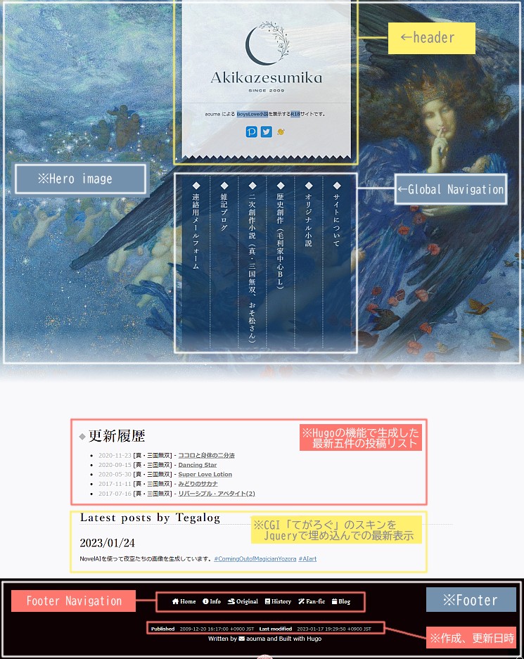 Theme[Museum]Homepageの完成デザイン[hugo-homepage.jpg(210,325byte)]